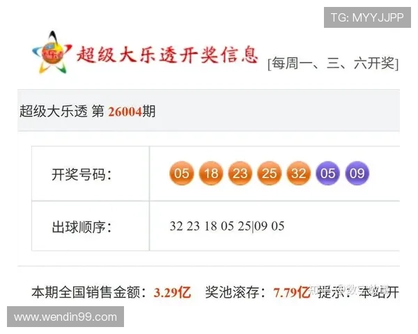 百度时时彩开奖结果查询与最新开奖信息